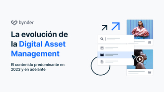 La evolución del Digital Asset Management